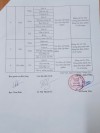 THỰC ĐƠN ĂN THÁNG 9